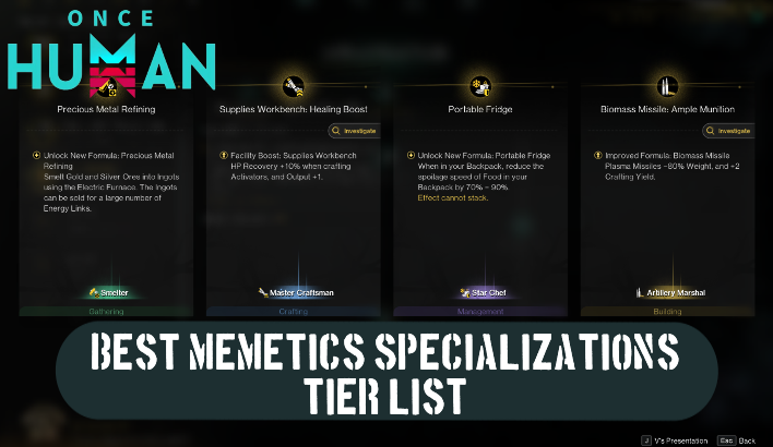 Best Memetics Specializations Tier List | Once Human｜Game8