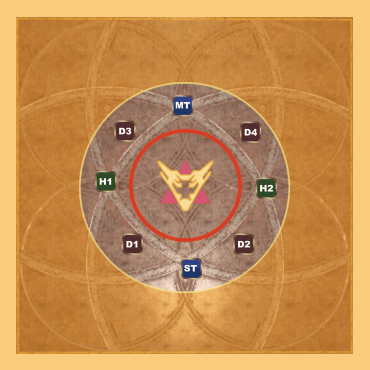 Doping Draught - Quadruple 1