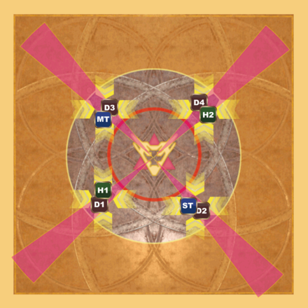 Doping Draught - Quadruple 2