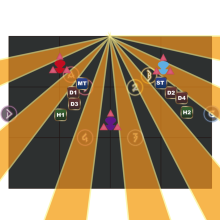 Ruin Foretold 1 Position