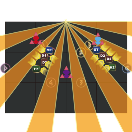 Ruin Foretold 2 Position