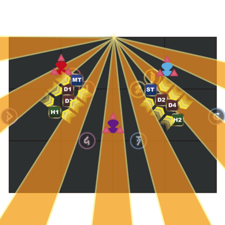 Ruin Foretold 3 Position