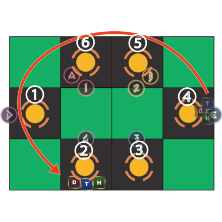 Hail of Feathers Start at West