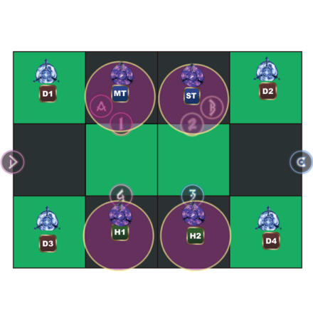 Triscourge Lightning and Ice Positions