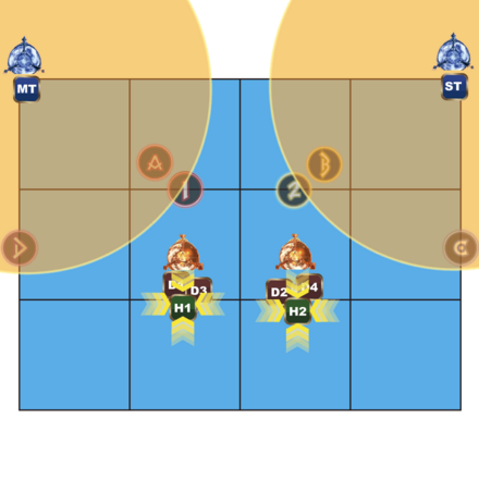 Triscourge Fire and Ice Debuff Positions