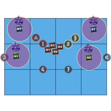 Triscourge Lightning Debuff Position