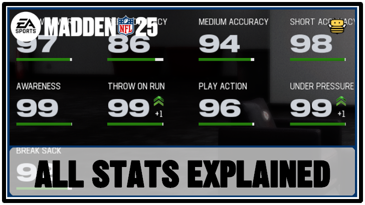 Madden NFL 25 - All Stats and Attributes Explained