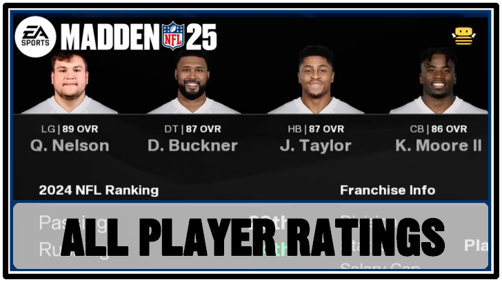 Madden NFL 25 All Player Ratings