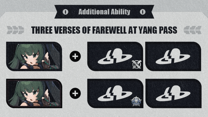 Qingyi Additional Ability