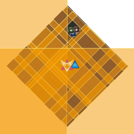 Multidirectional Divide Pattern 4