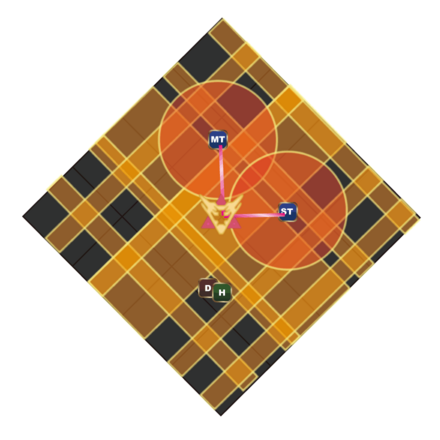 Regicidal Rage Pattern 2