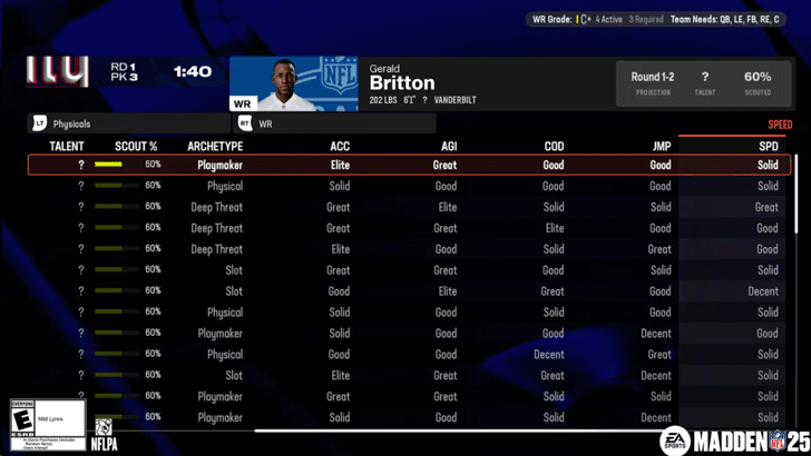 Madden NFL 25 - Franchise Mode Player Draft