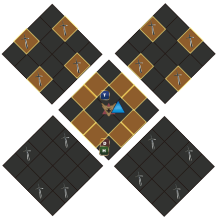 Vollok and Sync Pattern 2