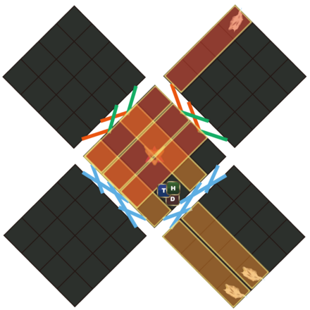 How to Dodge Red Line AoE 1