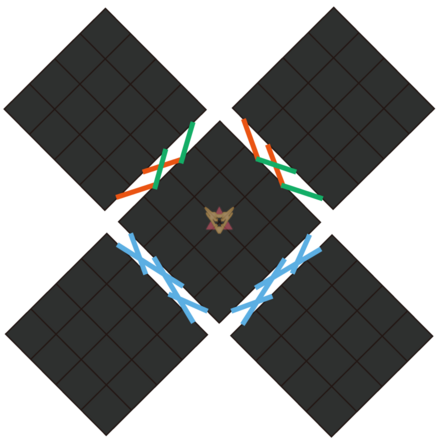 Greater Gateway Pattern 1