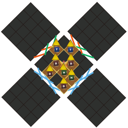 Chasm of Vollok Pattern