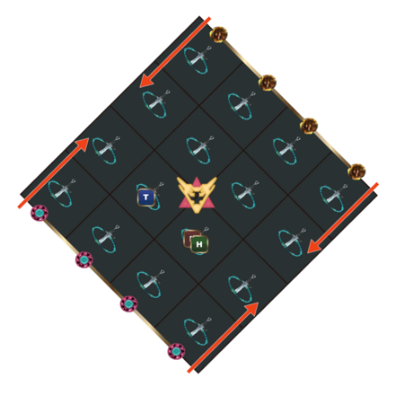 Projection of Triumph Position 2