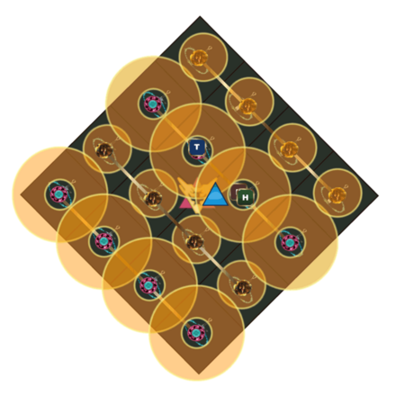 Projection of Triumph Position 5