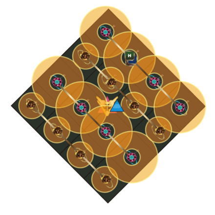 Projection of Triumph Position 6