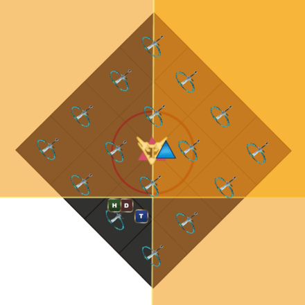 Projection of Triumph and Backward Half Position