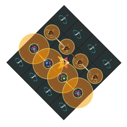 Projection of Triumph Position 7