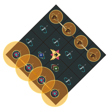 Projection of Triumph Position 8