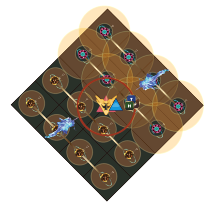 Projection of Turmoil Position 5