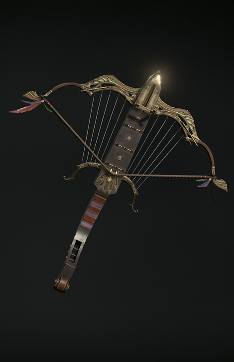 Scarlet Songbird Cosmetic