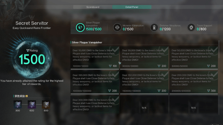 Once Human - Prime War Rating