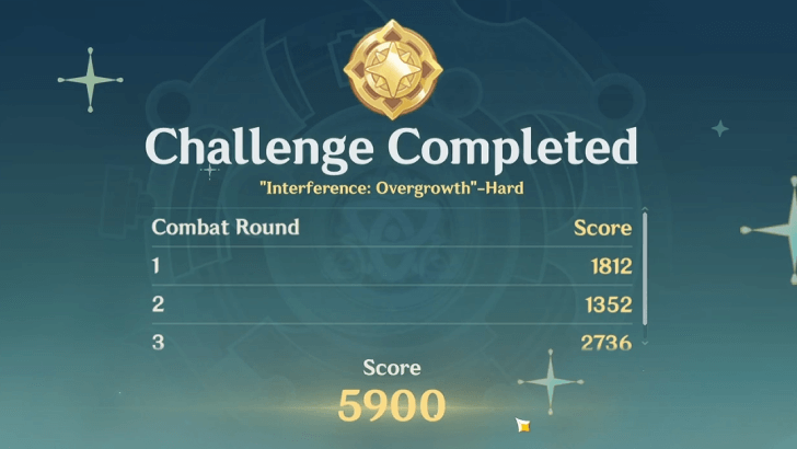 Genshin - 5000 Points