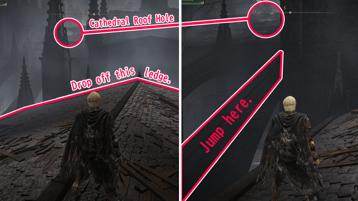 Church District Cathedral Roof