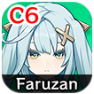 Genshin - Faruzan Support Rank