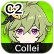 Genshin - Collei Sub-DPS Rank