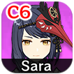 Genshin - Sara Support Rank