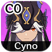 Genshin - Cyno DPS Rank