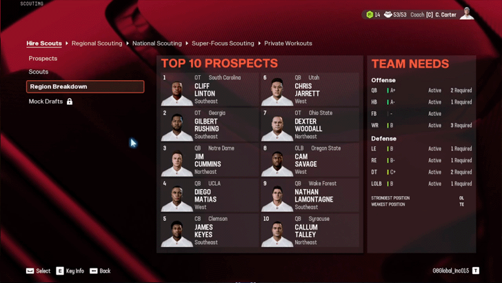 Madden NFL 25 - Player Positions the Team Needs