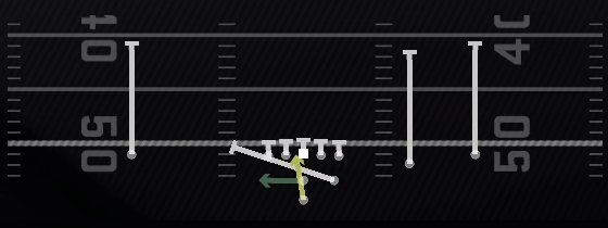 F Lead Read Option Play