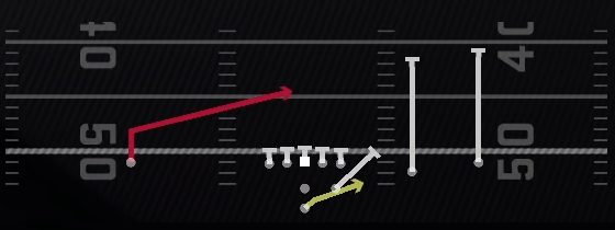 Stretch Alert X Lookie Play