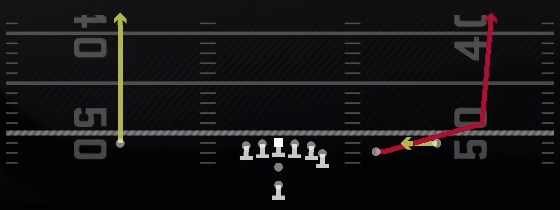 Fake Screen Wheel Play