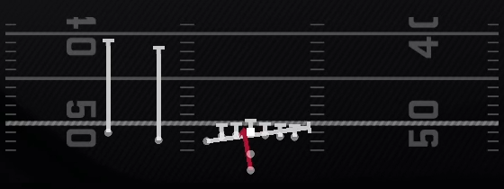 Inside Zone Split Play