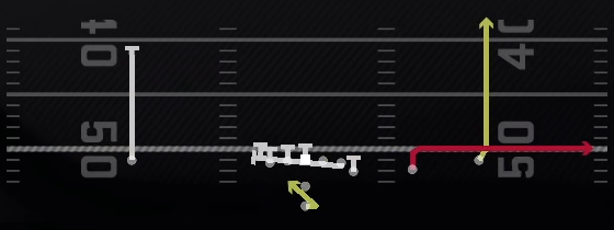 RPO Counter Alert Out Play
