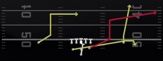 PA Flood FB Slip Play