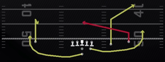 Z Slant Y Corner Play