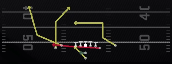 RPO Read Flat Wheel Play