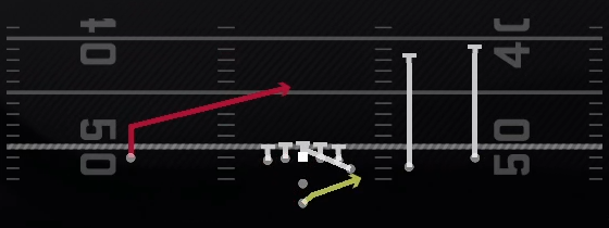 Stretch Alert X Lookie Play