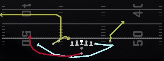 Cheat Swing Flat Play
