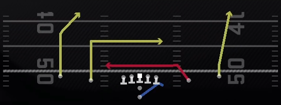 Y Shallow Cross Play