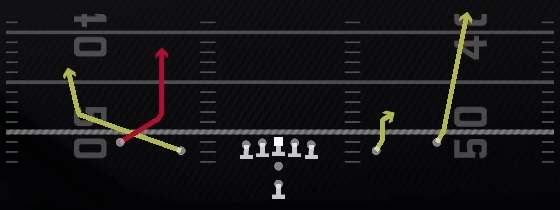 RNS Switch Streak Play