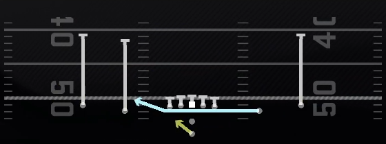 Jet Pass Fk Zone Play