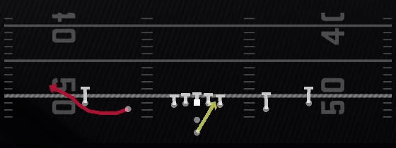 Zone Alert Bubble Play